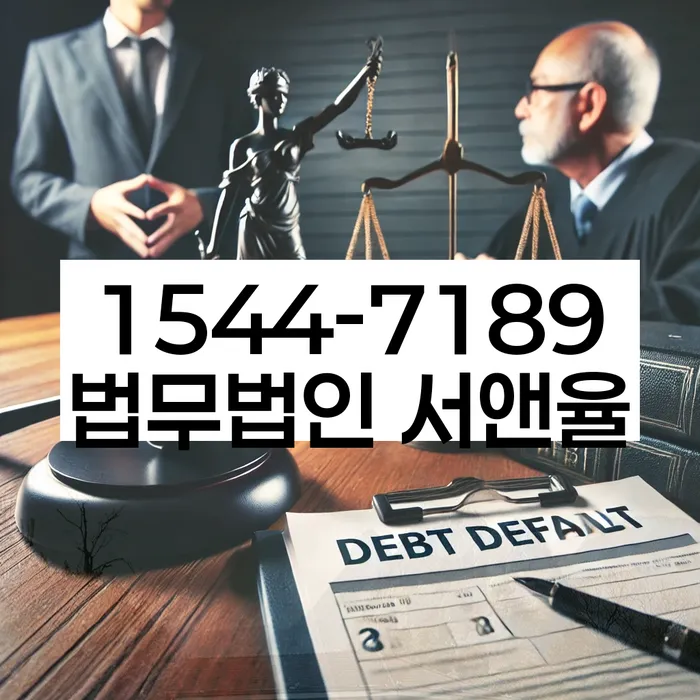 자영업자개인회생