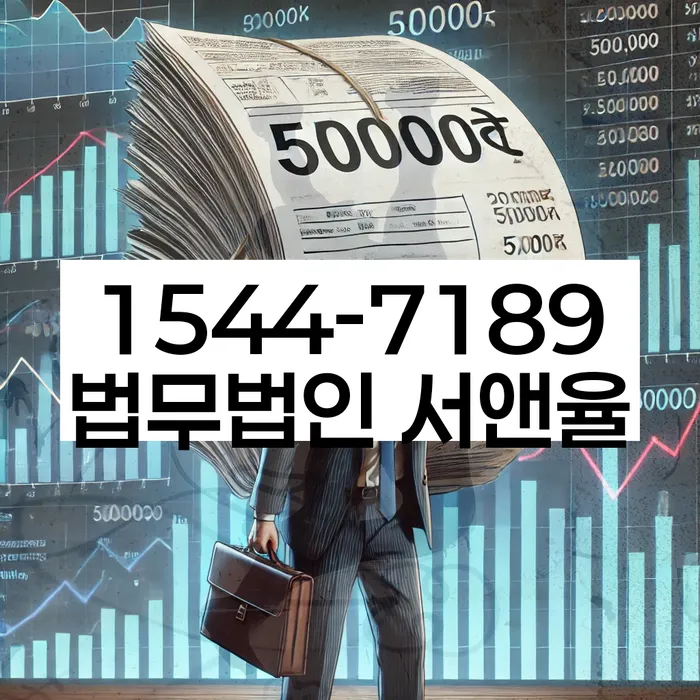 개인회생변제율