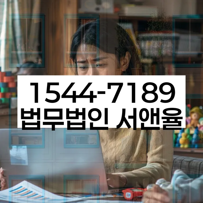 적절한 키워드