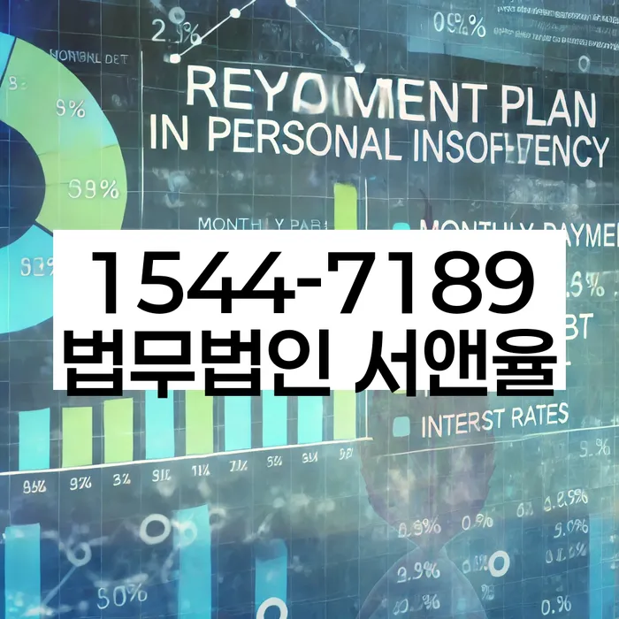 면목4동 개인회생